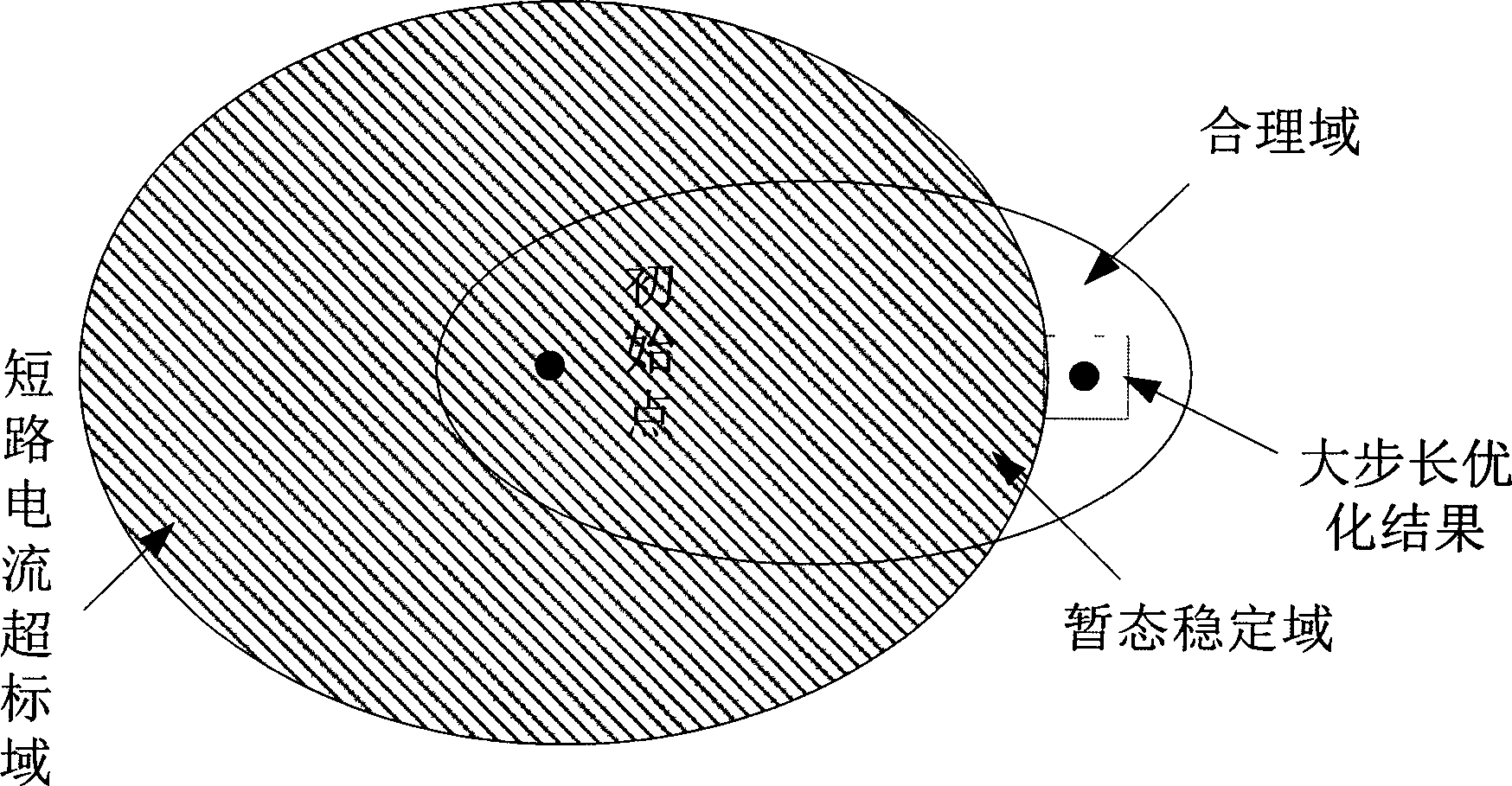 Optimal configuration method of series reactor for limiting short-circuit current