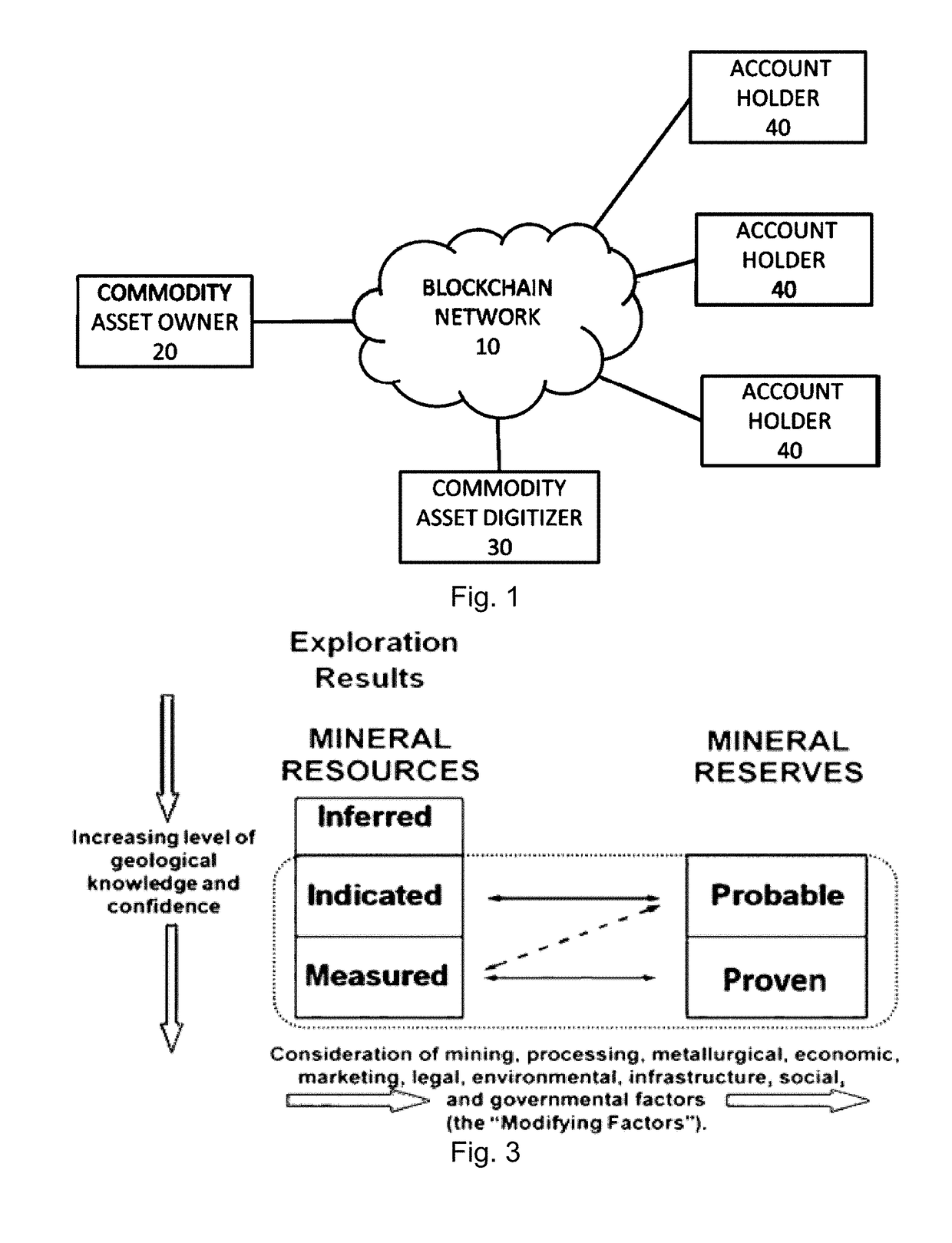 Method for creating commodity assets from unrefined commodity reserves utilizing blockchain and distributed ledger technology