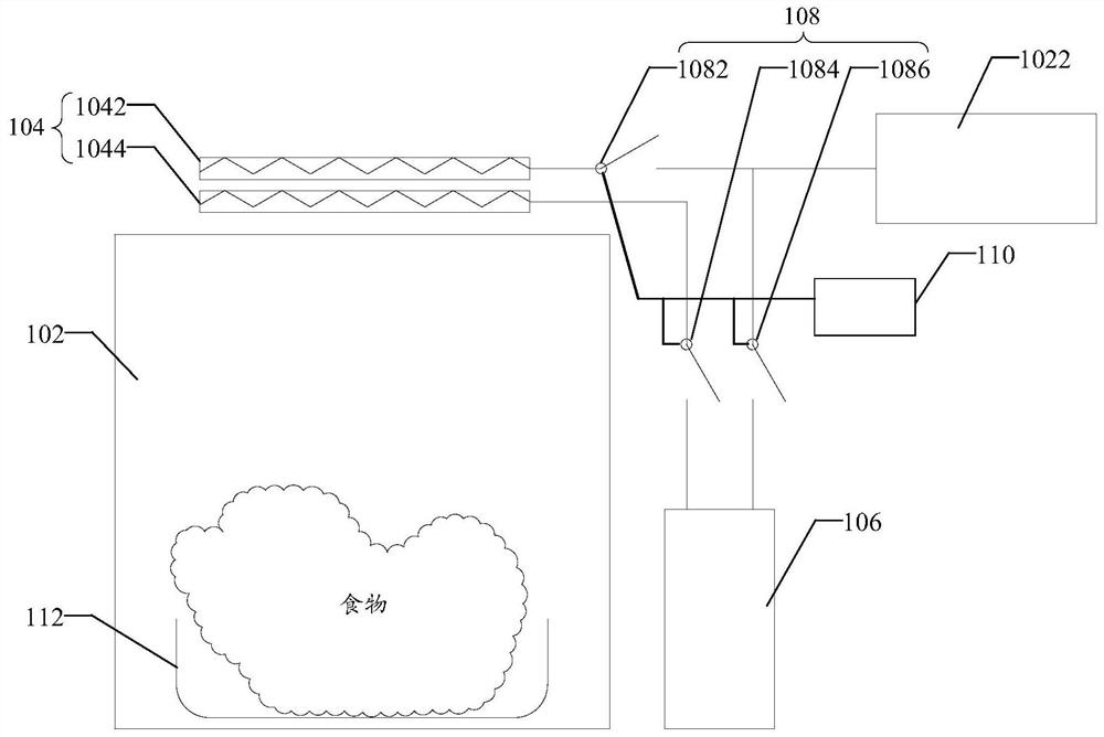 Cooking equipment, control method and control device thereof and readable storage medium