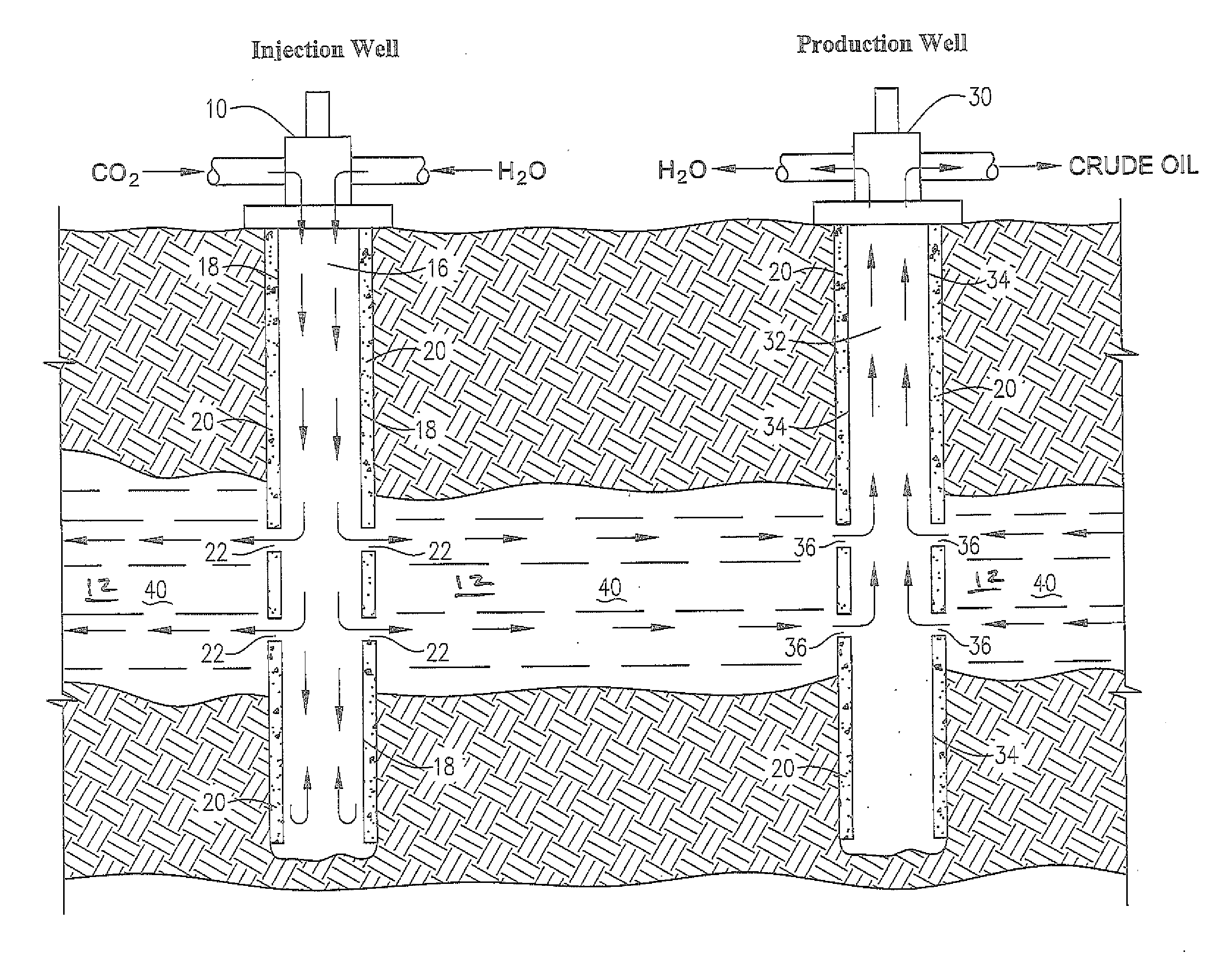 Carbon dioxide-resistant portland based cement composition