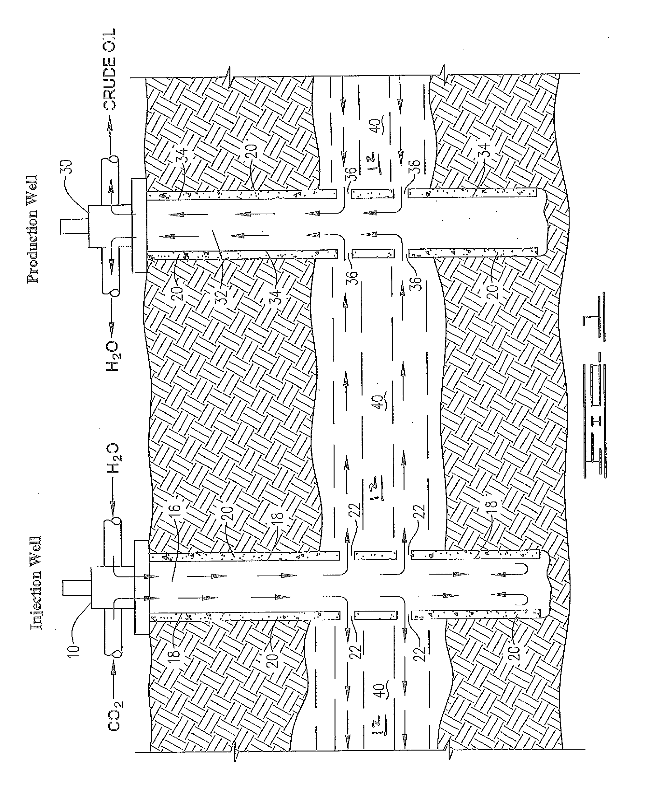 Carbon dioxide-resistant portland based cement composition