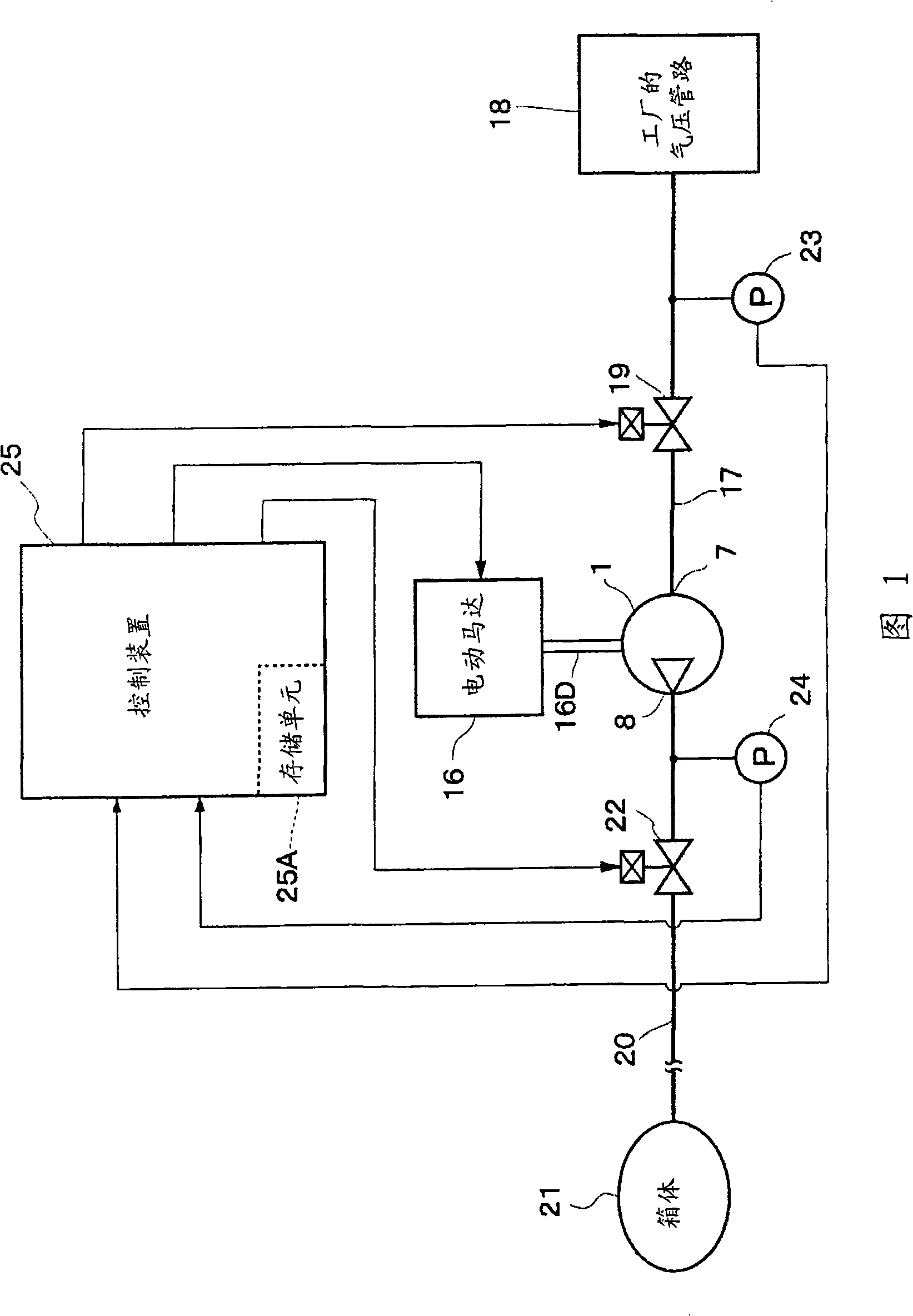 Scroll type booster