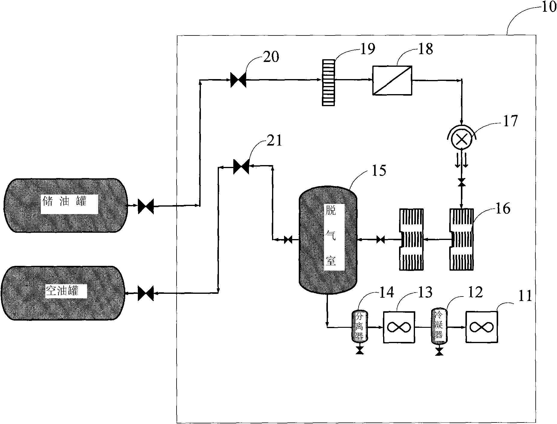 Vacuum oil filter