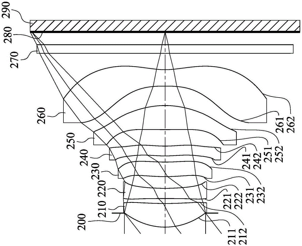 Imaging-used optical system, image capturing device and electronic device