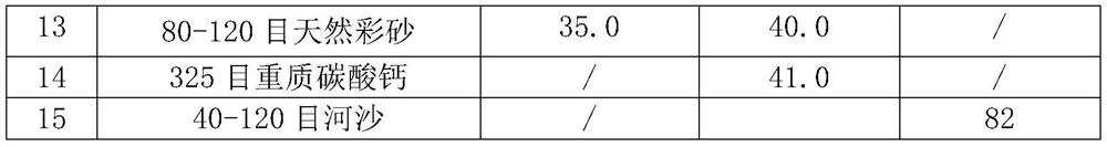 Polishing-free mirror surface type stone-like flexible sheet and preparation method thereof