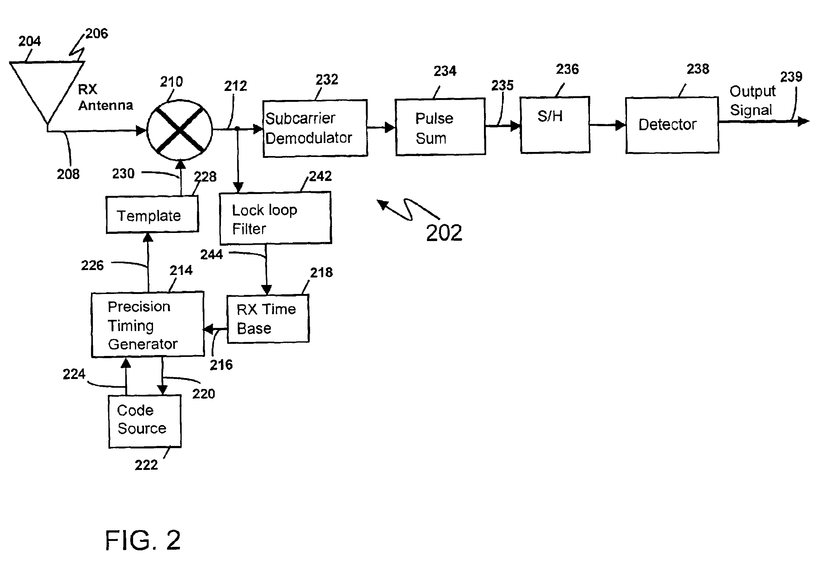 Method and apparatus for generating a large number of codes having desirable correlation properties