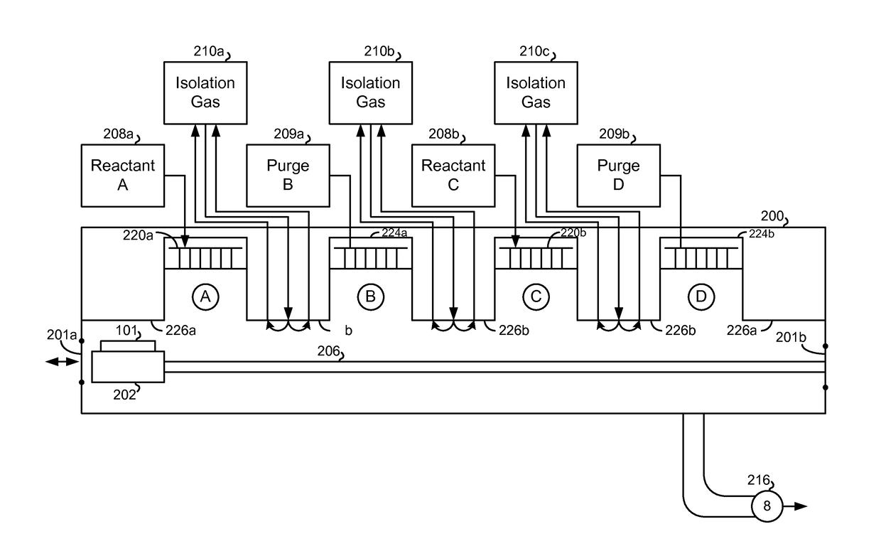 Plasma Excitation for Spatial Atomic Layer Deposition (ALD) Reactors