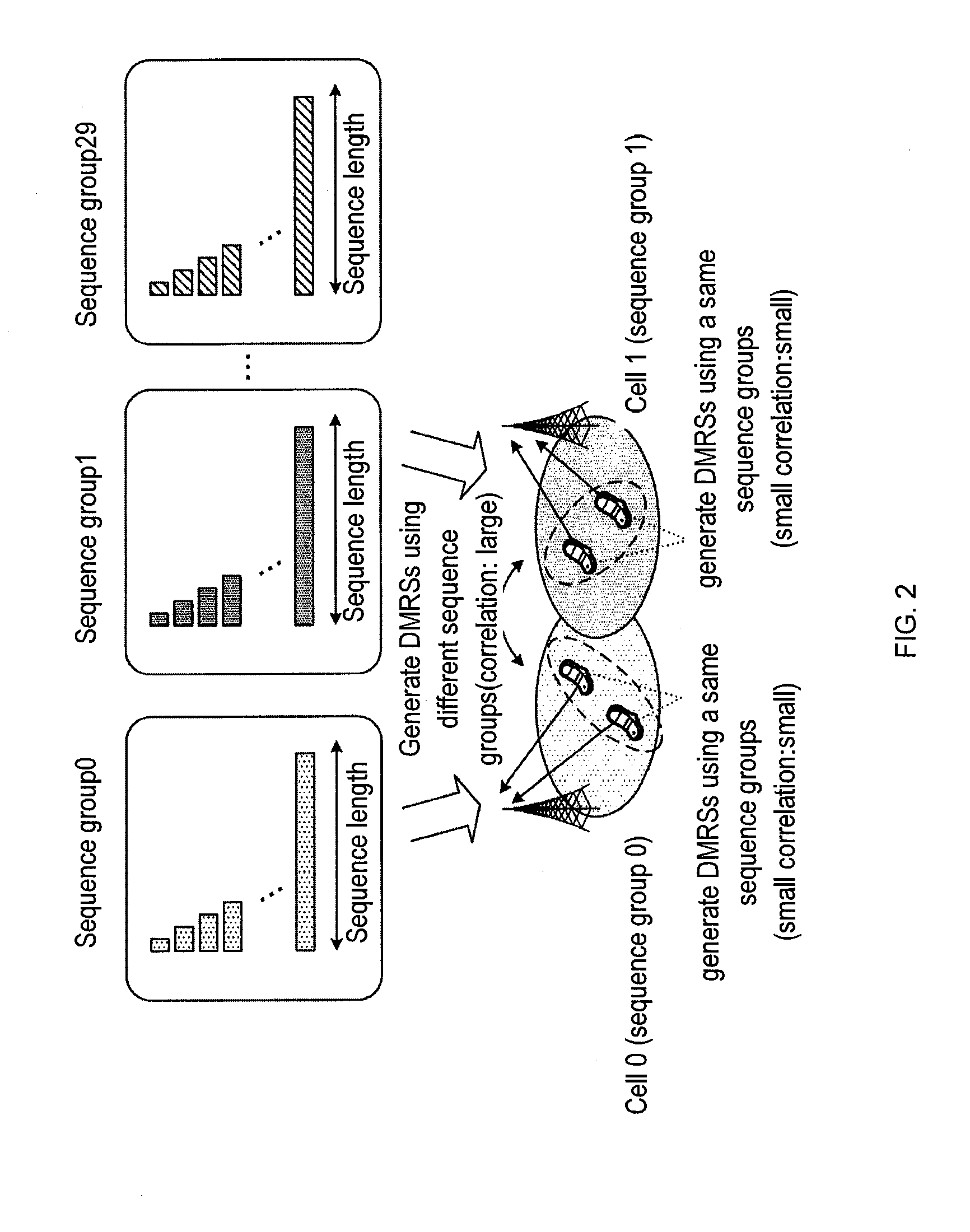 Transmitting device and transmitting method