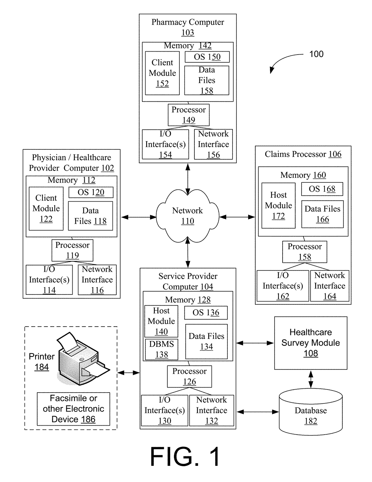 Systems and methods for a healthcare network survey solution