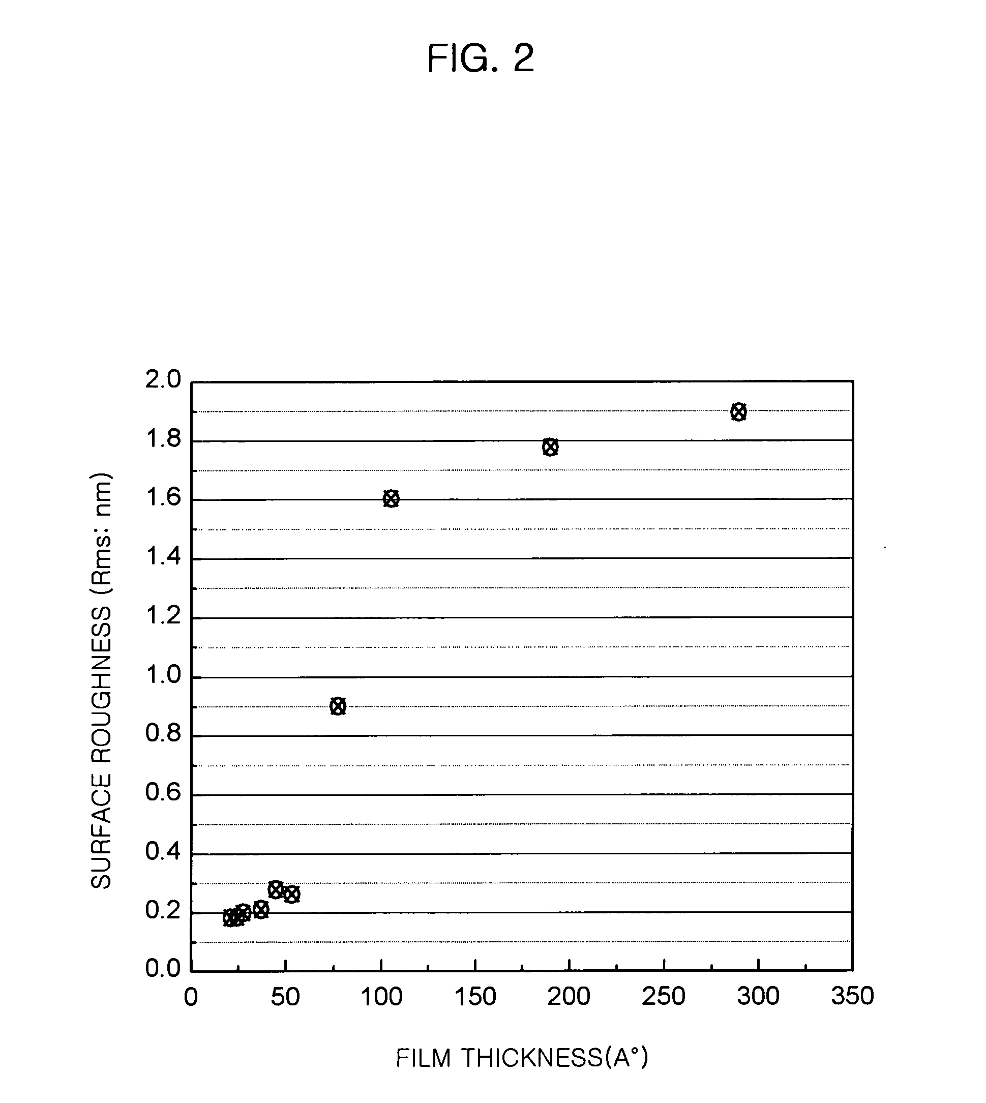 Semiconductor memory device with dielectric structure and method for fabricating the same