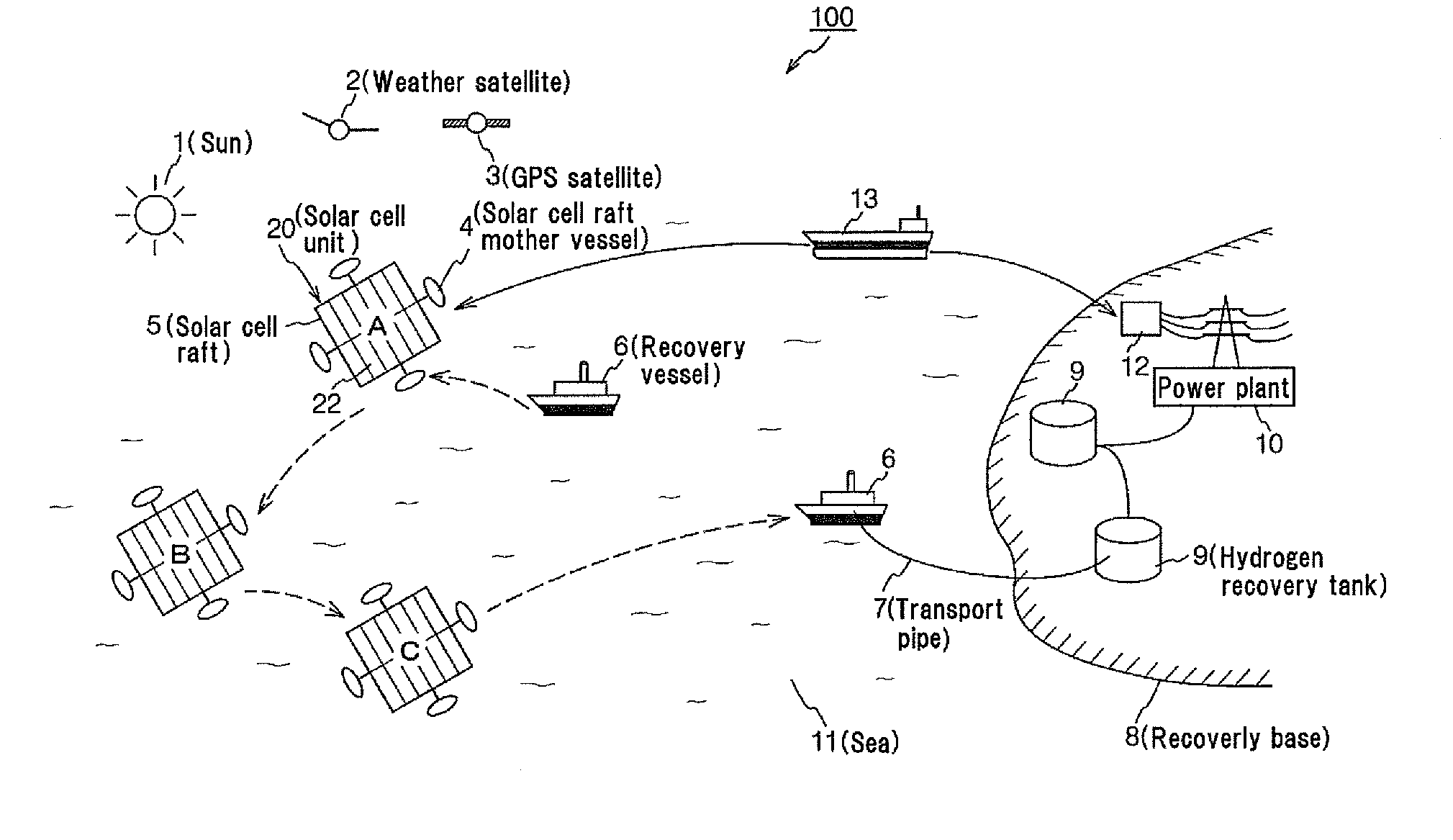 Large-scale ocean mobile solar power generation system