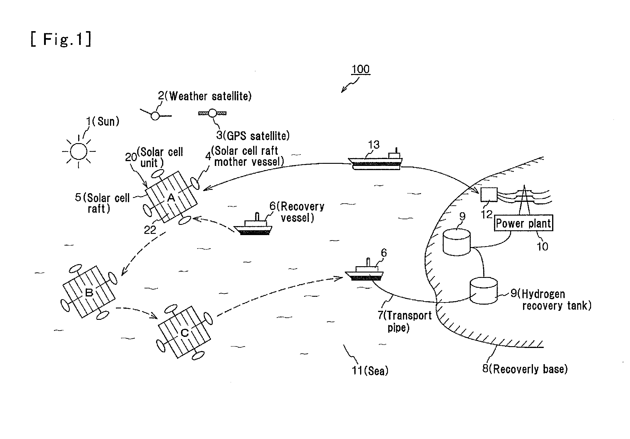 Large-scale ocean mobile solar power generation system