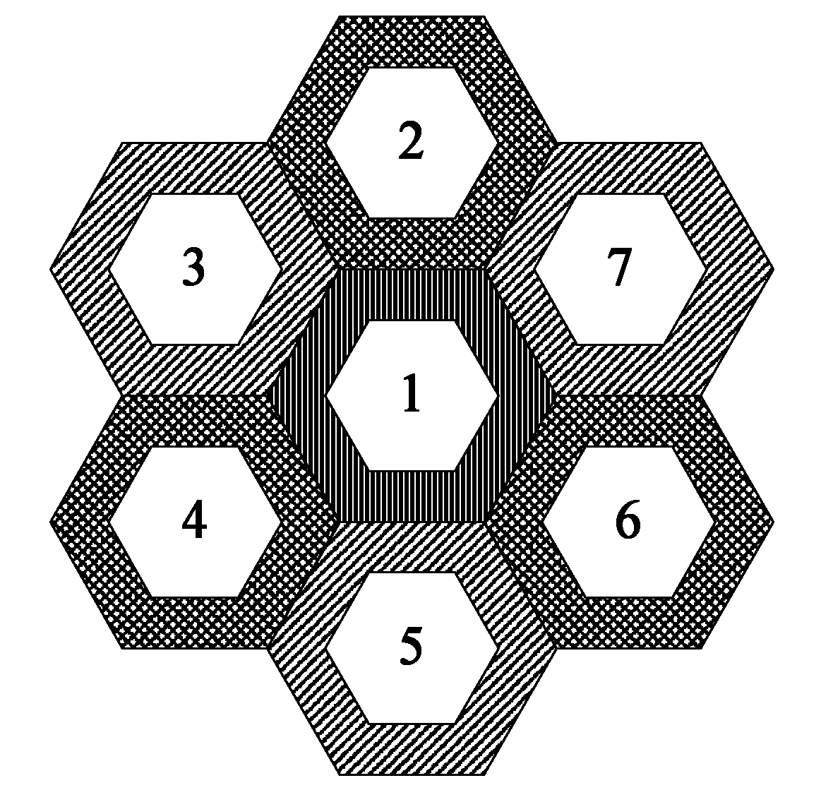 Heterogeneous service QoS based LTE network inter-cell interference ordination method