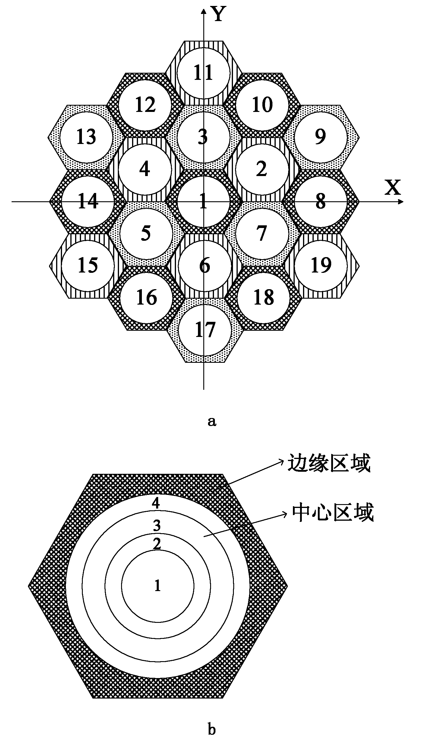 Heterogeneous service QoS based LTE network inter-cell interference ordination method