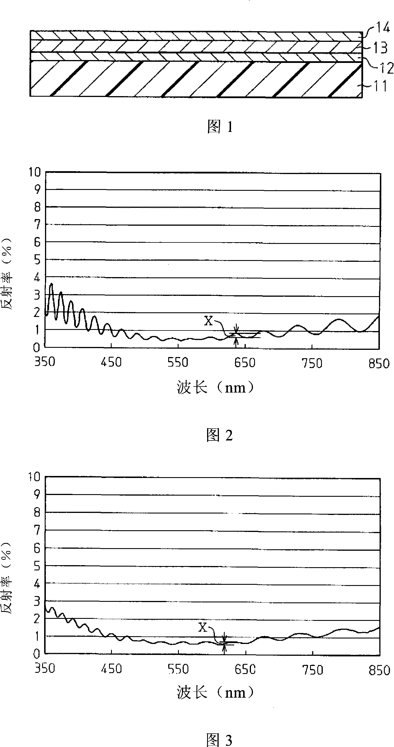 Reflection decreasing material, and electronic image displaying device using it