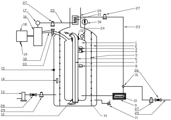 Multifunctional composite burner power generation device