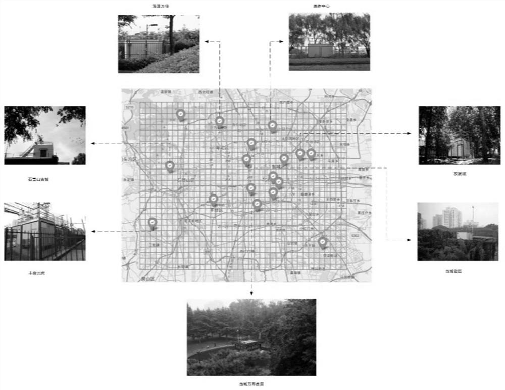 Air quality monitoring station position recommendation method based on high-order graph convolutional network