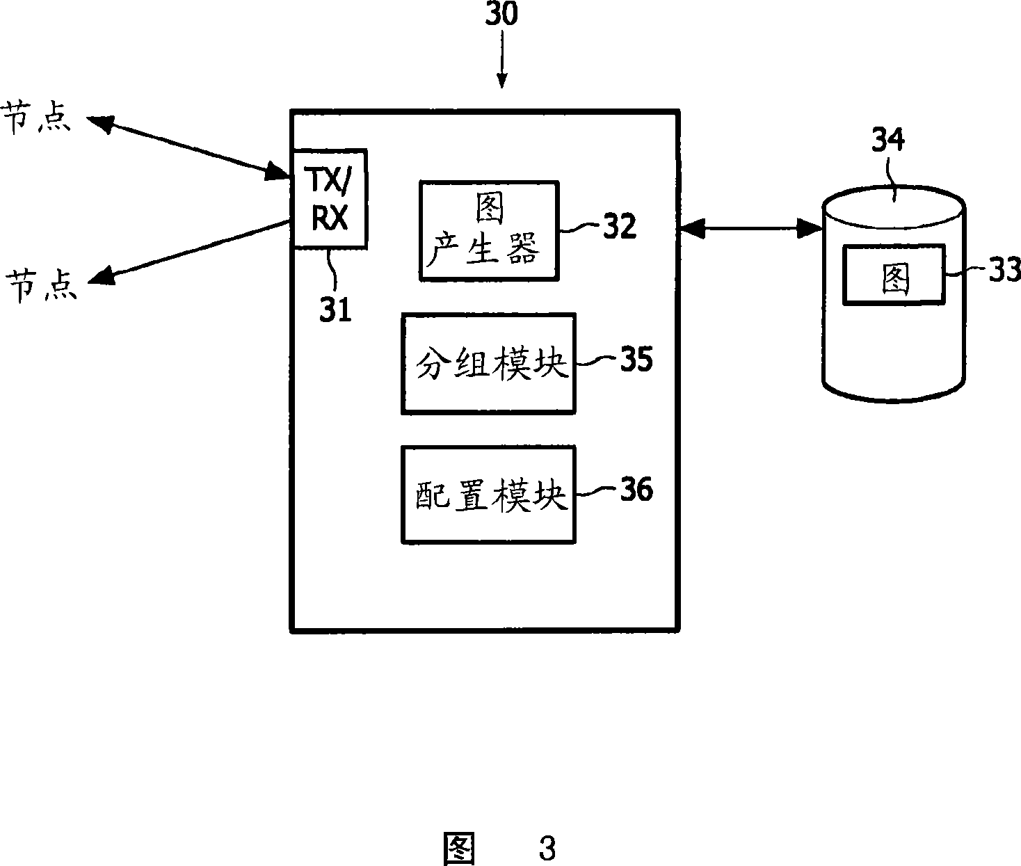 Grouping wireless lighting nodes according to a building room layout