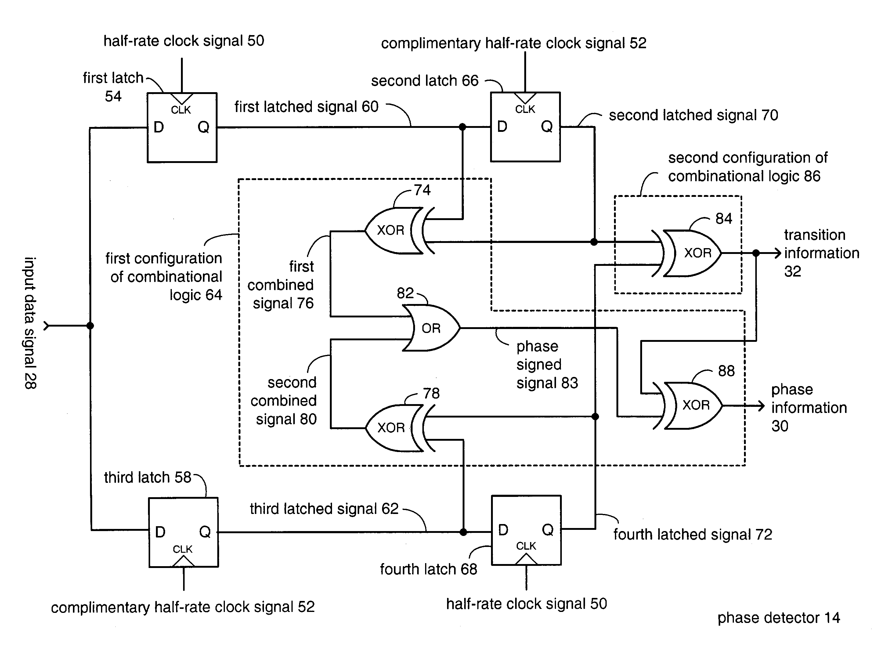 High speed phase detector architecture