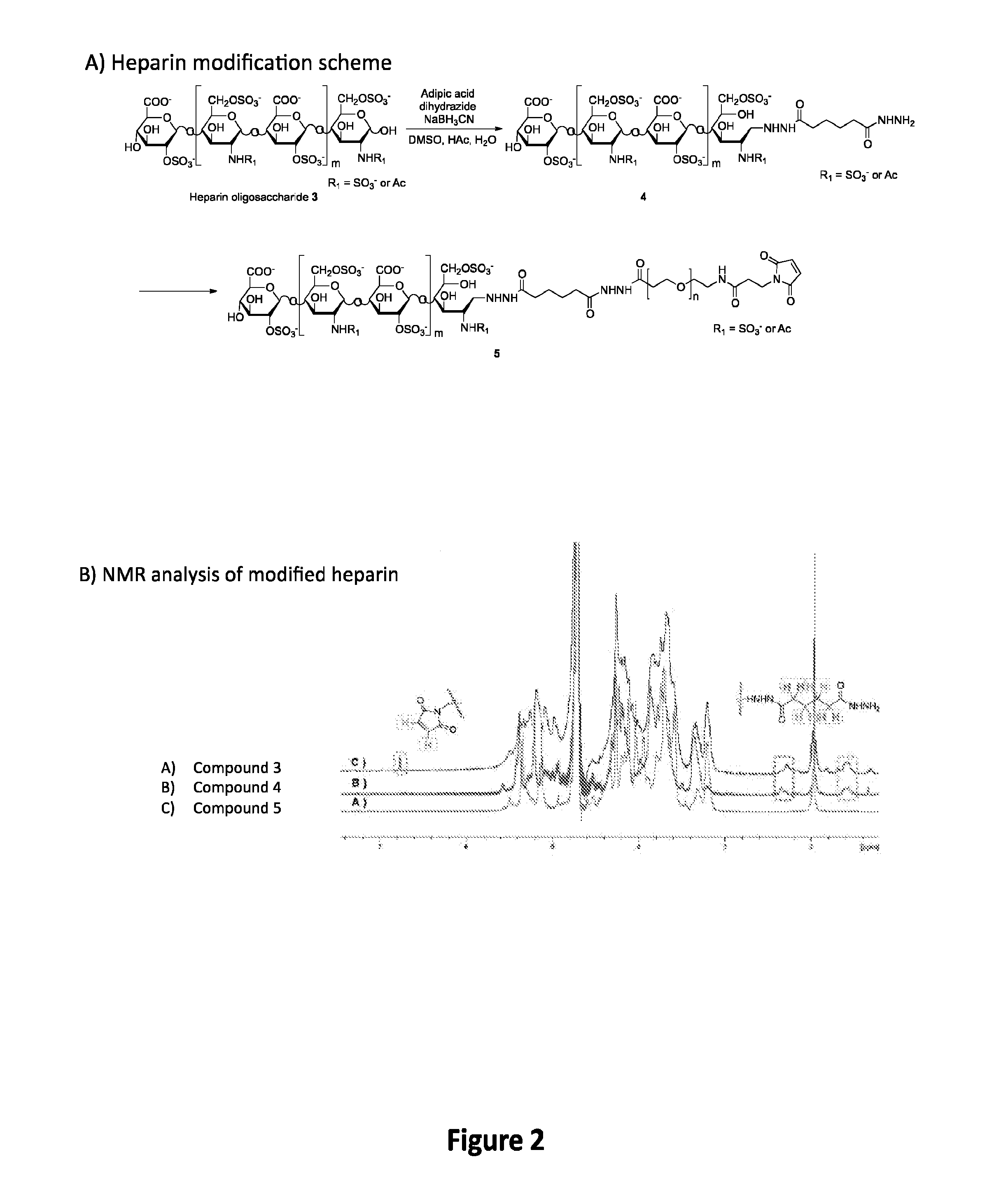 Anti-thrombogenic grafts