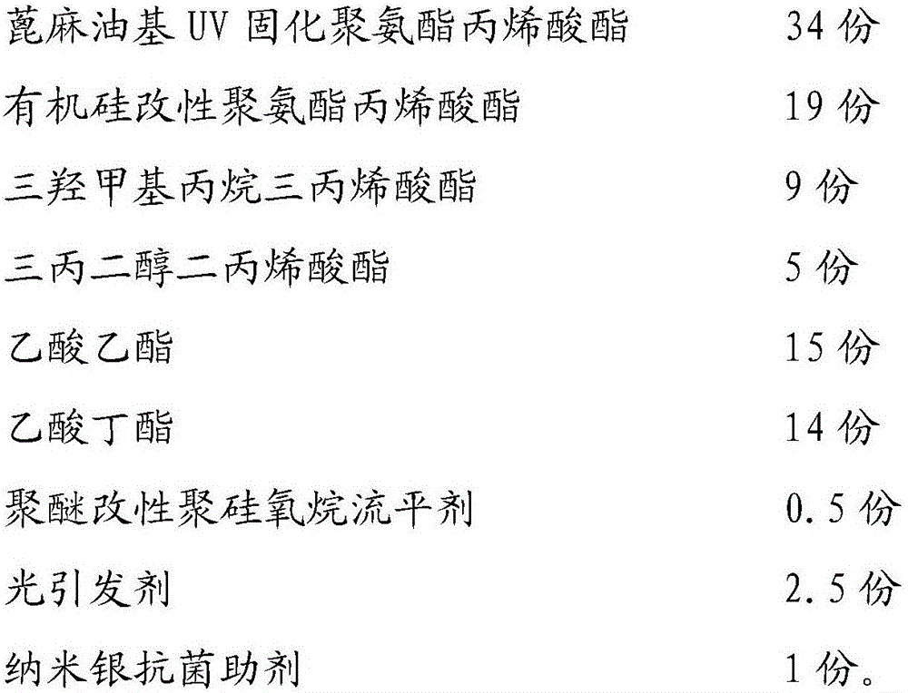 Castor oil base containing antibacterial UV coating and preparation method and application thereof