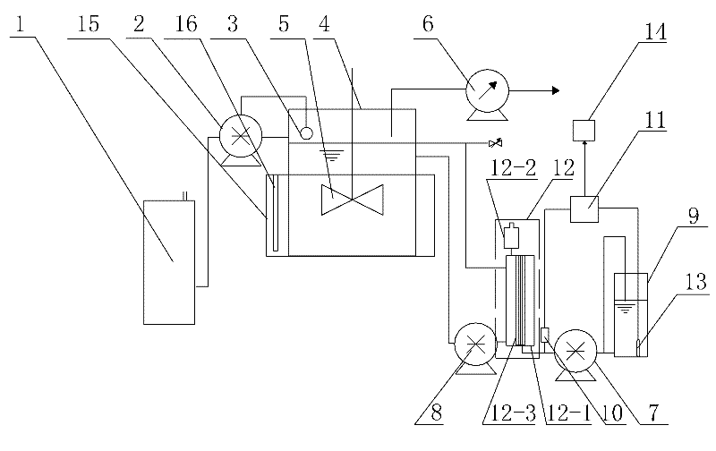 External anaerobic ammonia oxidation membrane bioreactor