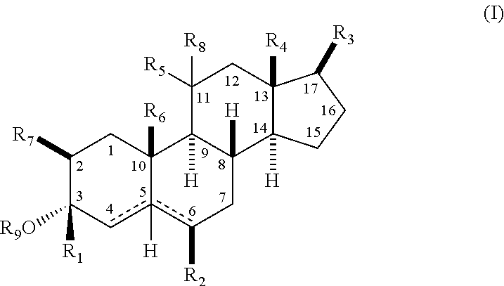 Neuroactive 13, 17-substituted steroids as modulators for gaba type-a receptors