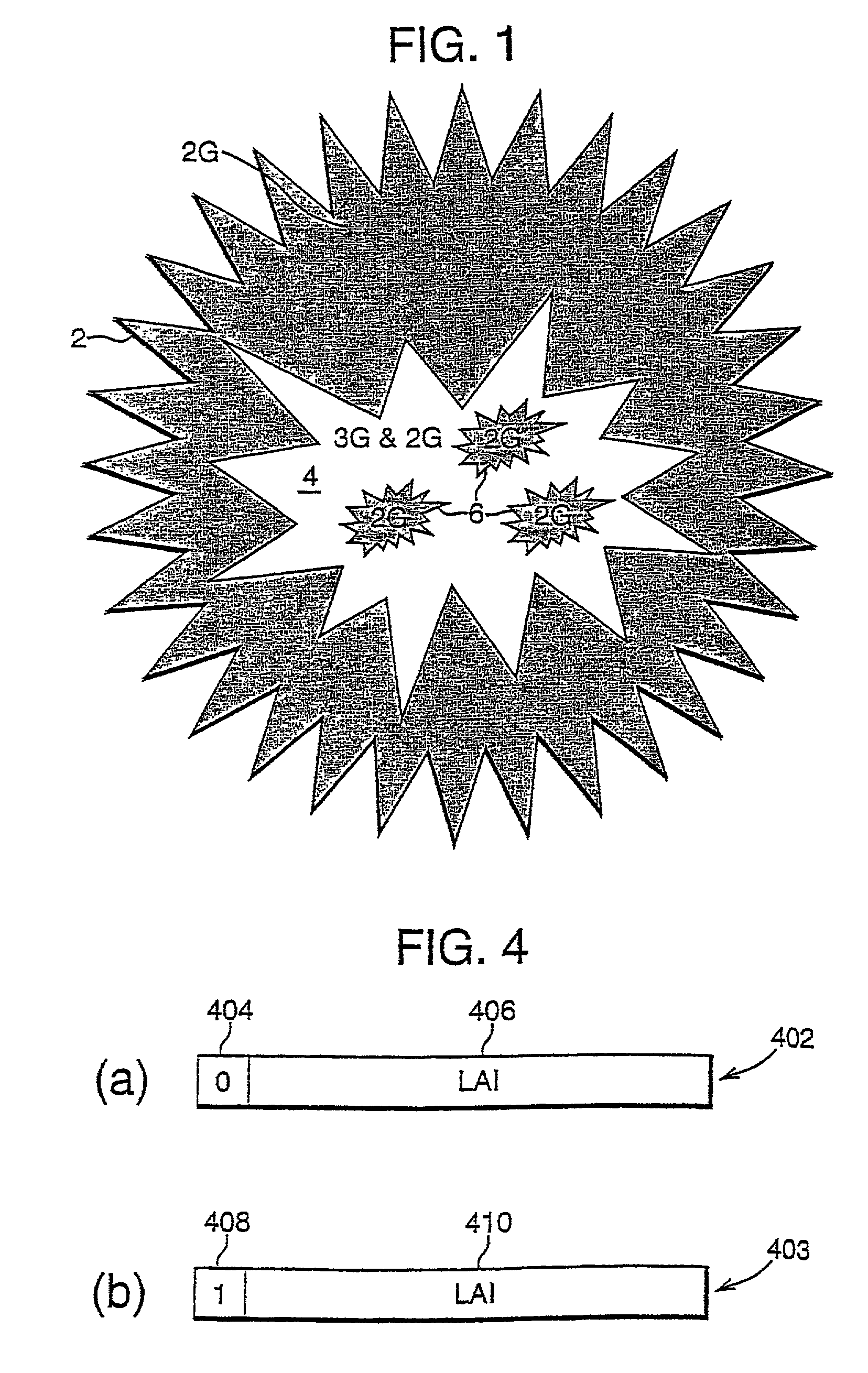 Core network allocation for GSM/UMTS