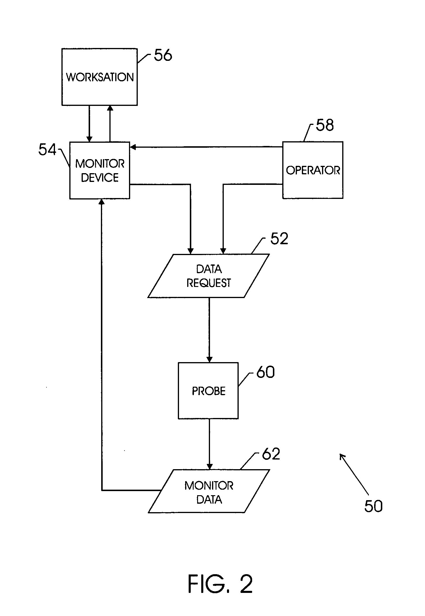 Method and apparatus for monitoring polyolefin production