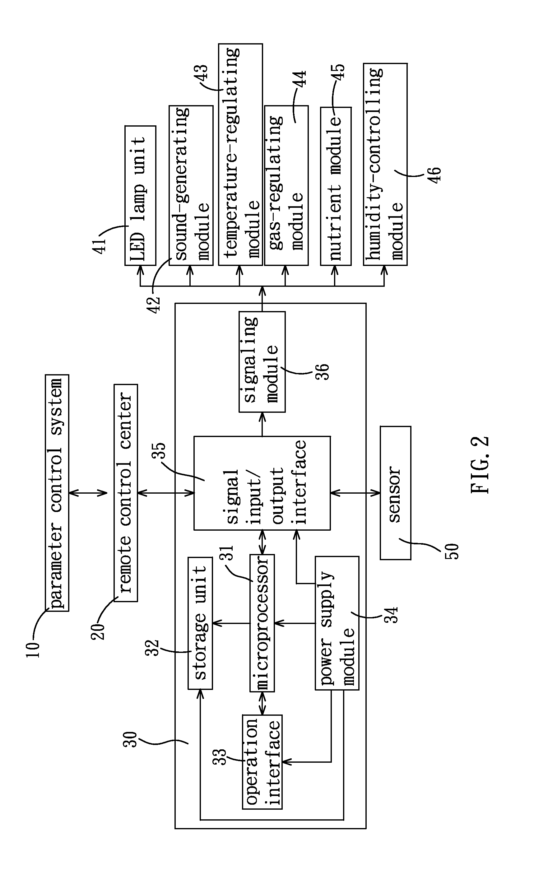 Apparatus for controlling growth of organisms