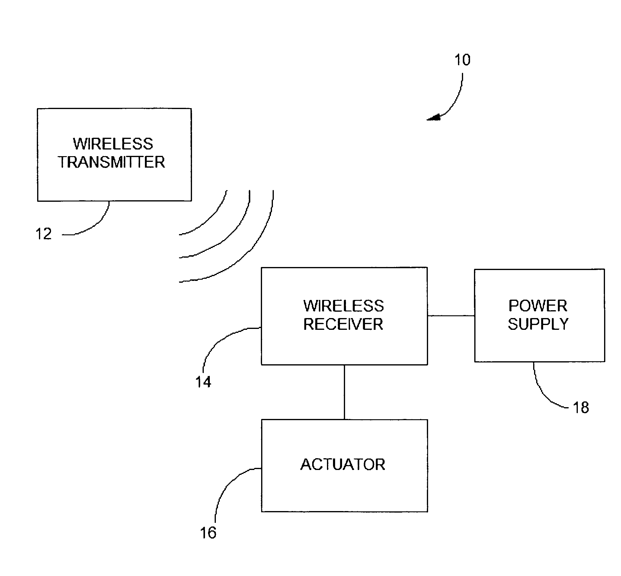 Center pivot irrigation system diagnostic tool