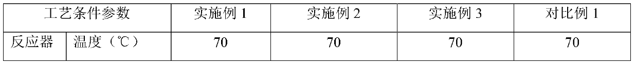 Transparent rigidity-and-toughness balanced thermoforming homo-polypropylene resin, and preparation method and application thereof