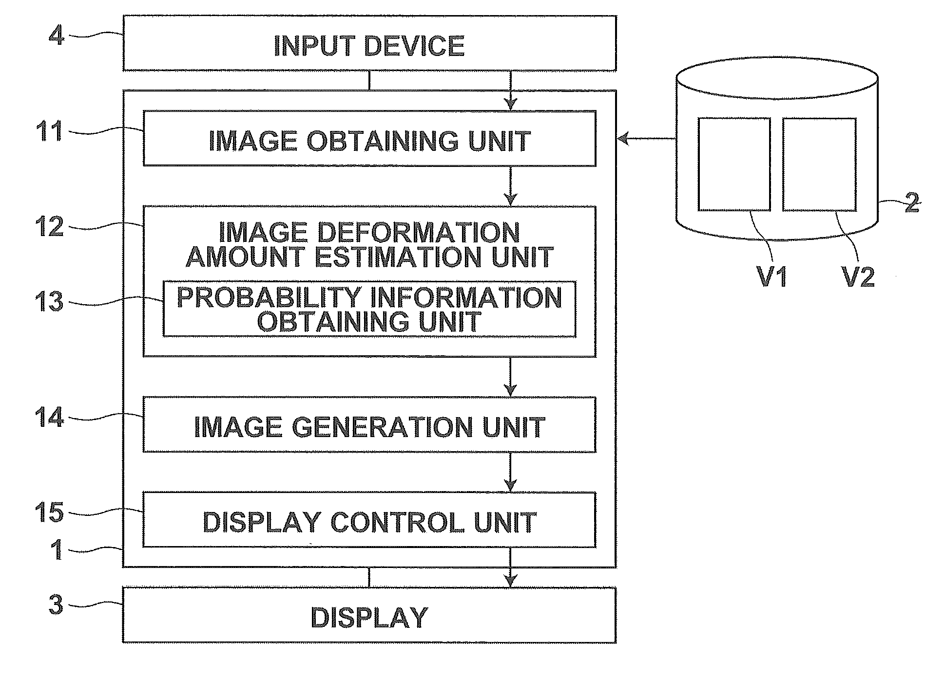 Image processing device, image processing method and image processing program