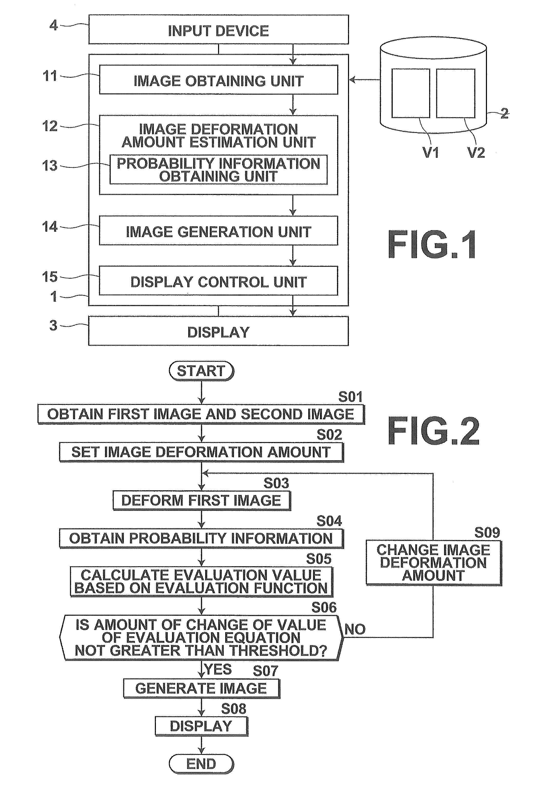 Image processing device, image processing method and image processing program