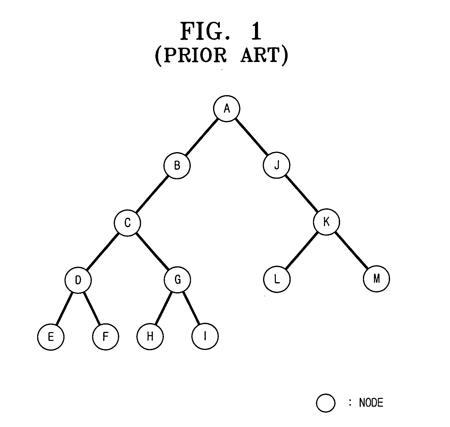 Multicast method in zigbee network