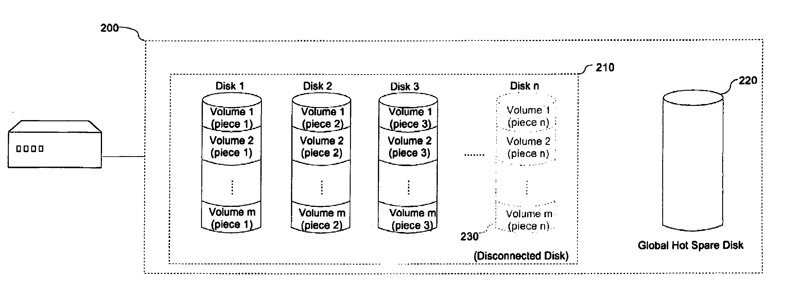 Optimized reconstruction and copyback methodology for a disconnected drive in the presence of a global hot spare disk