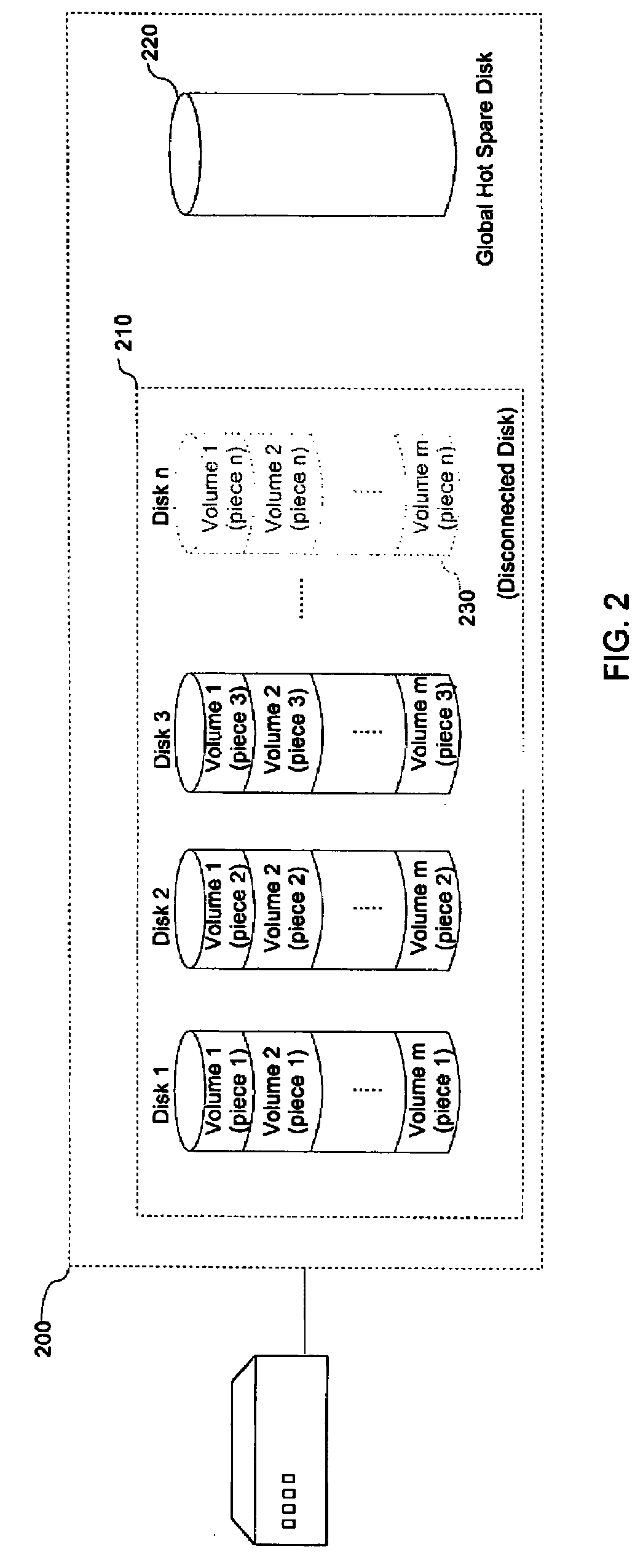 Optimized reconstruction and copyback methodology for a disconnected drive in the presence of a global hot spare disk