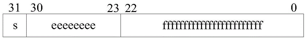 Raman spectrum preprocessing method and system