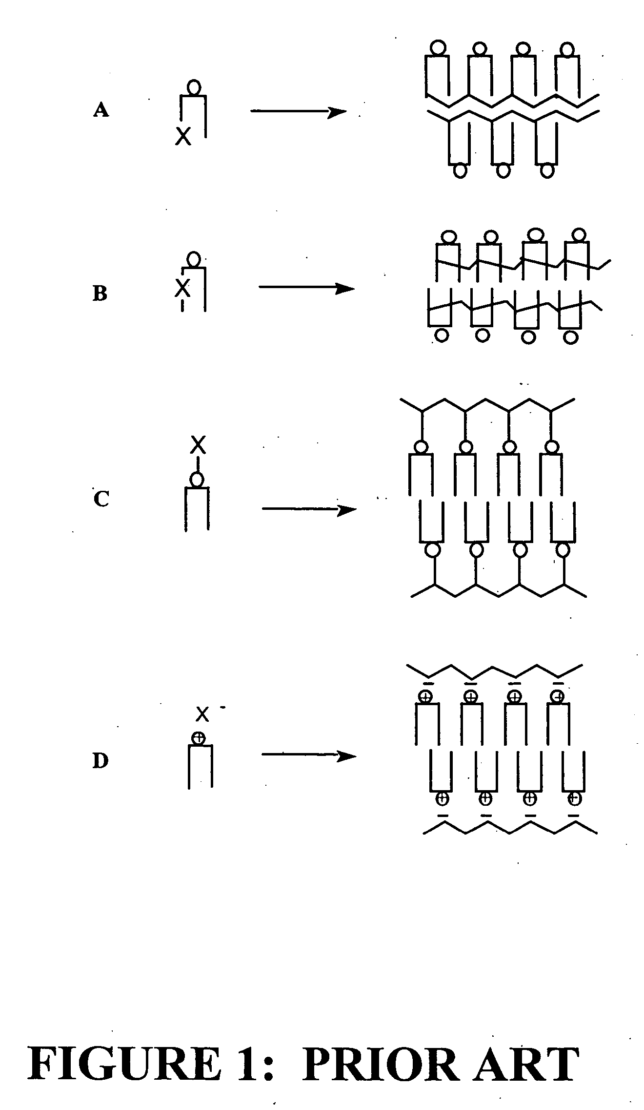 Radiation sensitive liposomes