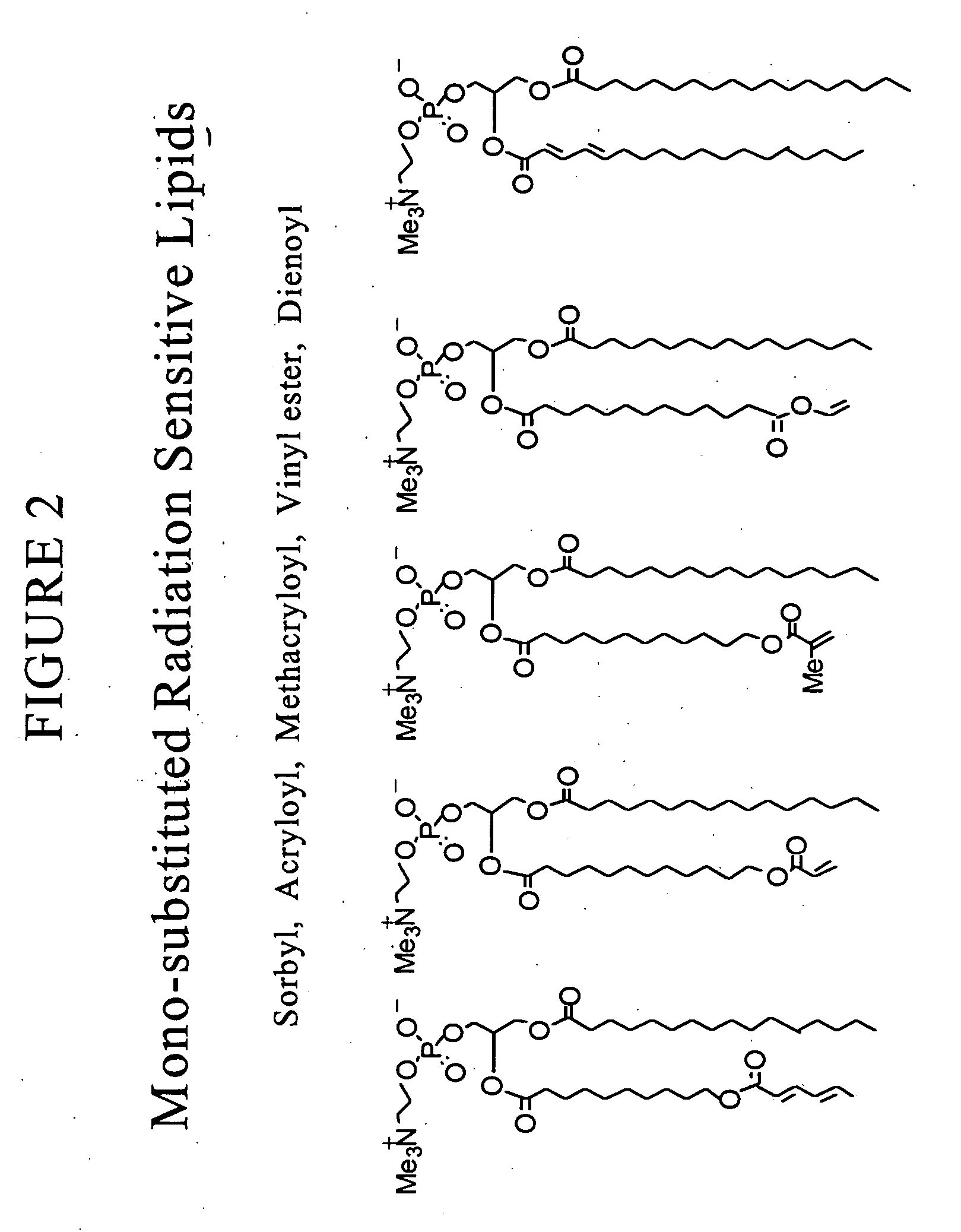 Radiation sensitive liposomes