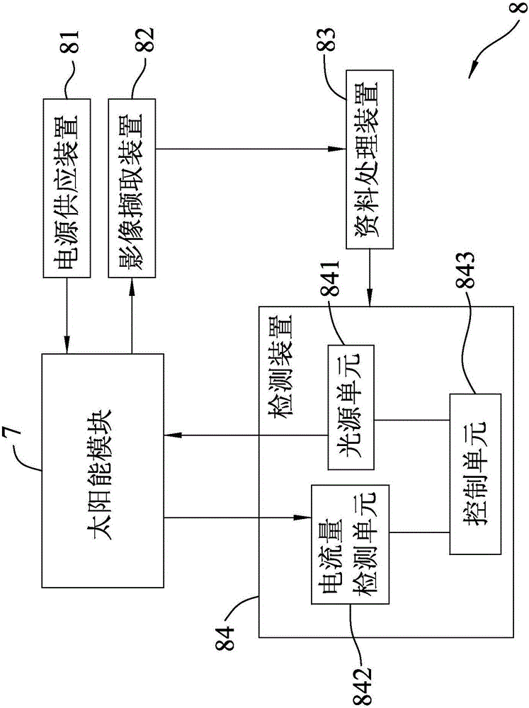 Solar module detection method