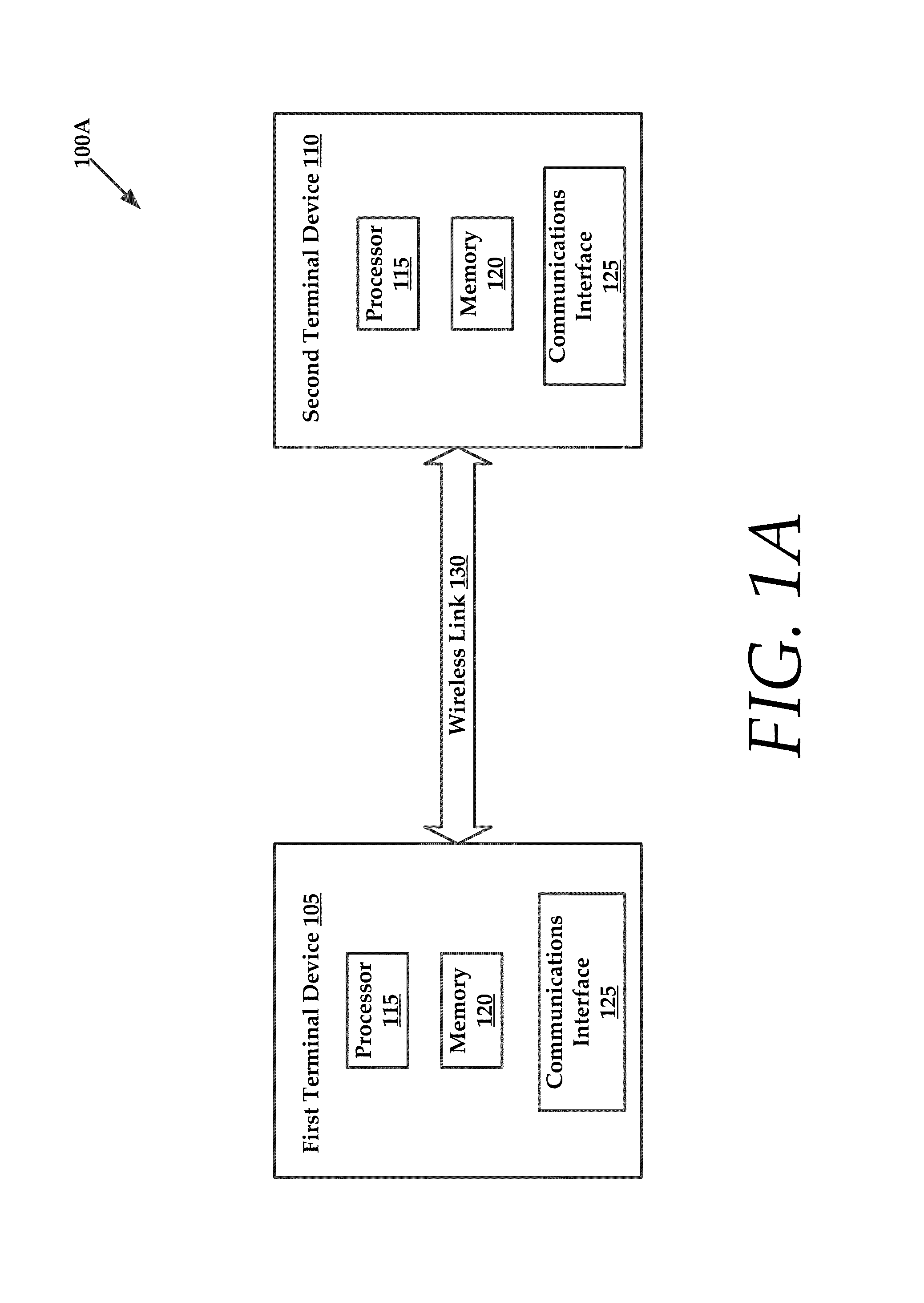 Channel optimization in half duplex communications systems