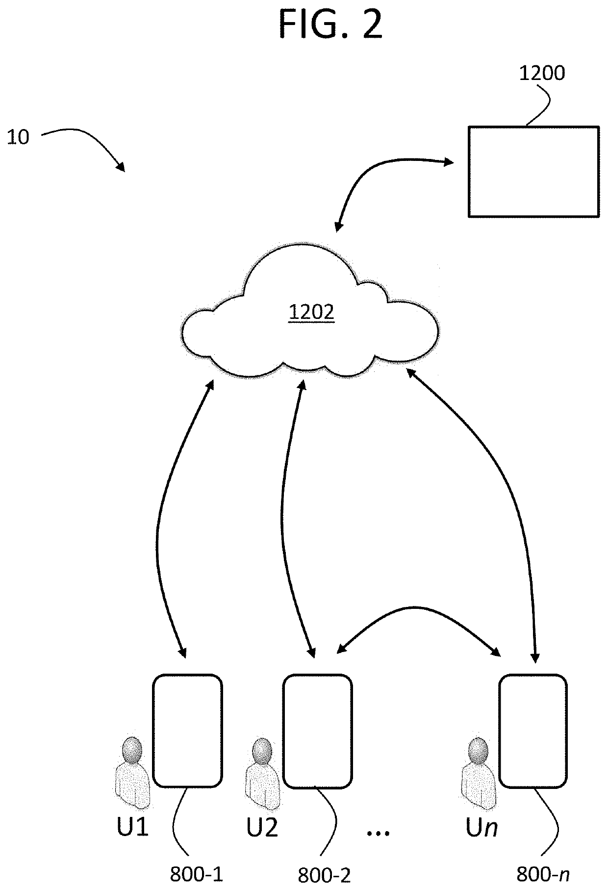 Mobile based security system and method