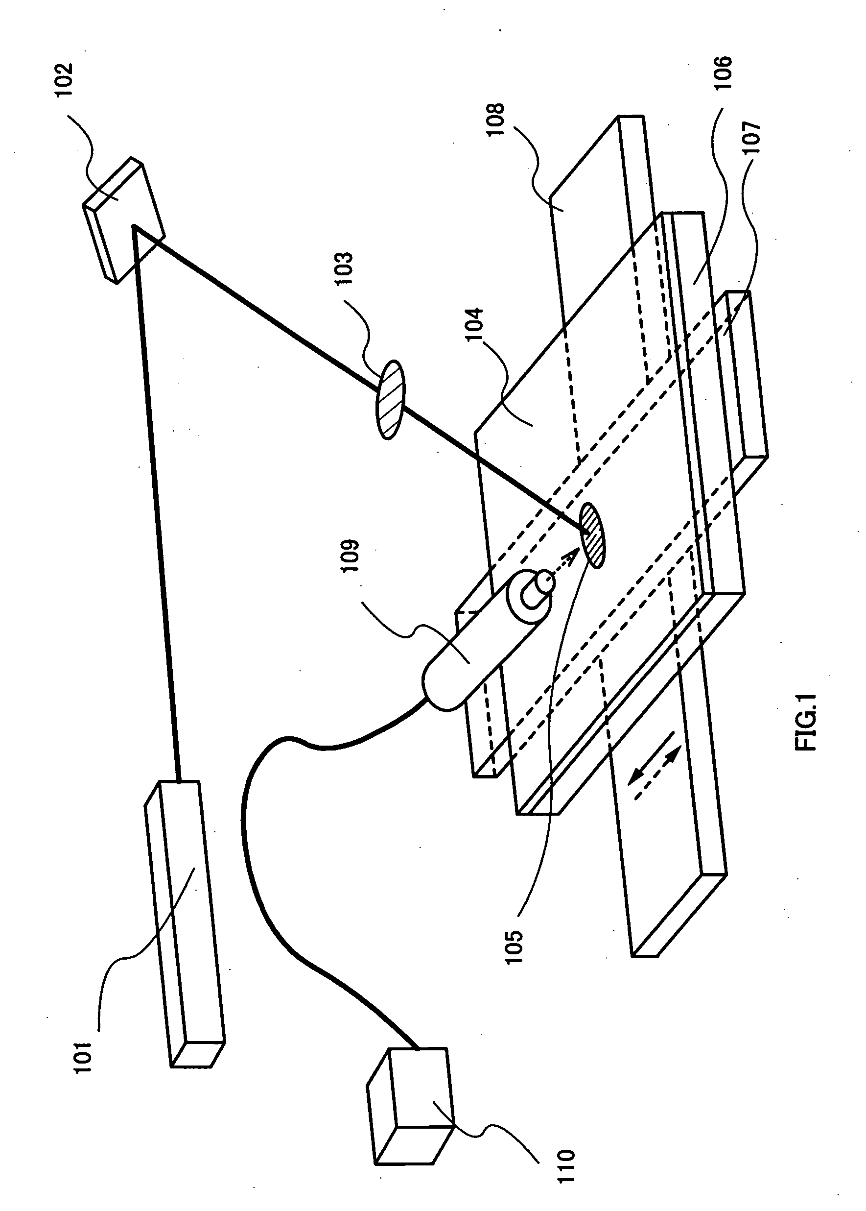 Laser processing unit, laser processing method, and method for manufacturing semiconductor device
