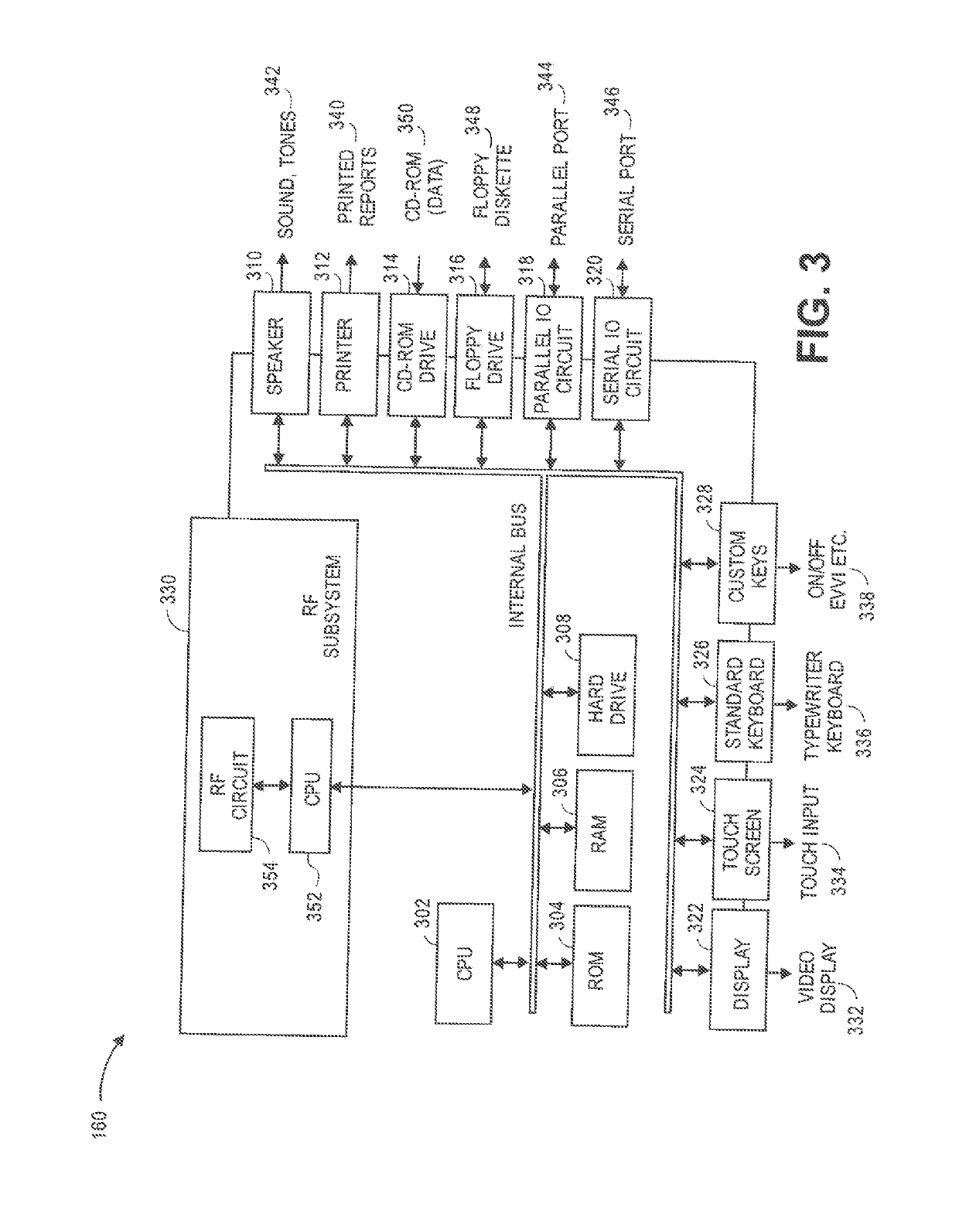 Method and system for adjusting a neurostimulation therapy