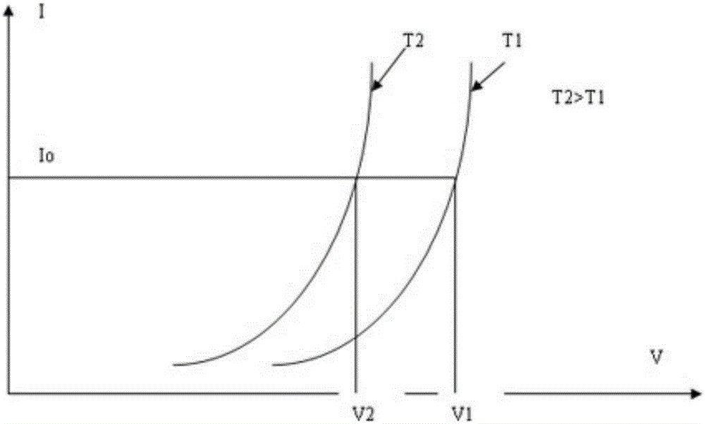 Backlight drive circuit