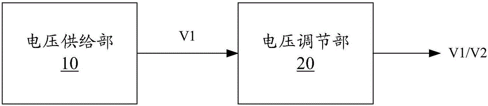 Backlight drive circuit