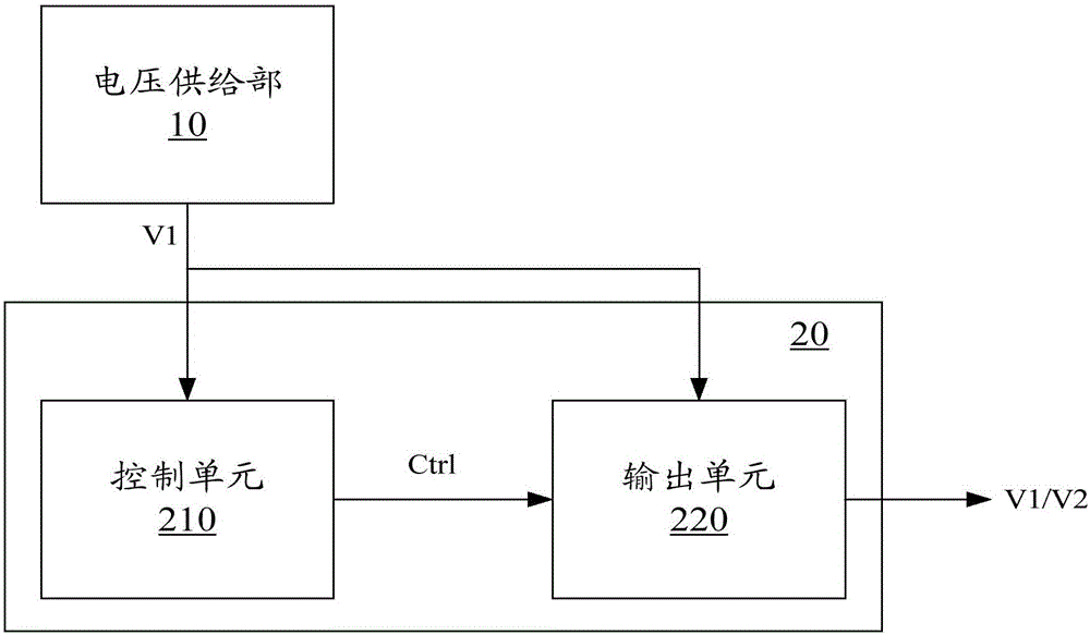 Backlight drive circuit