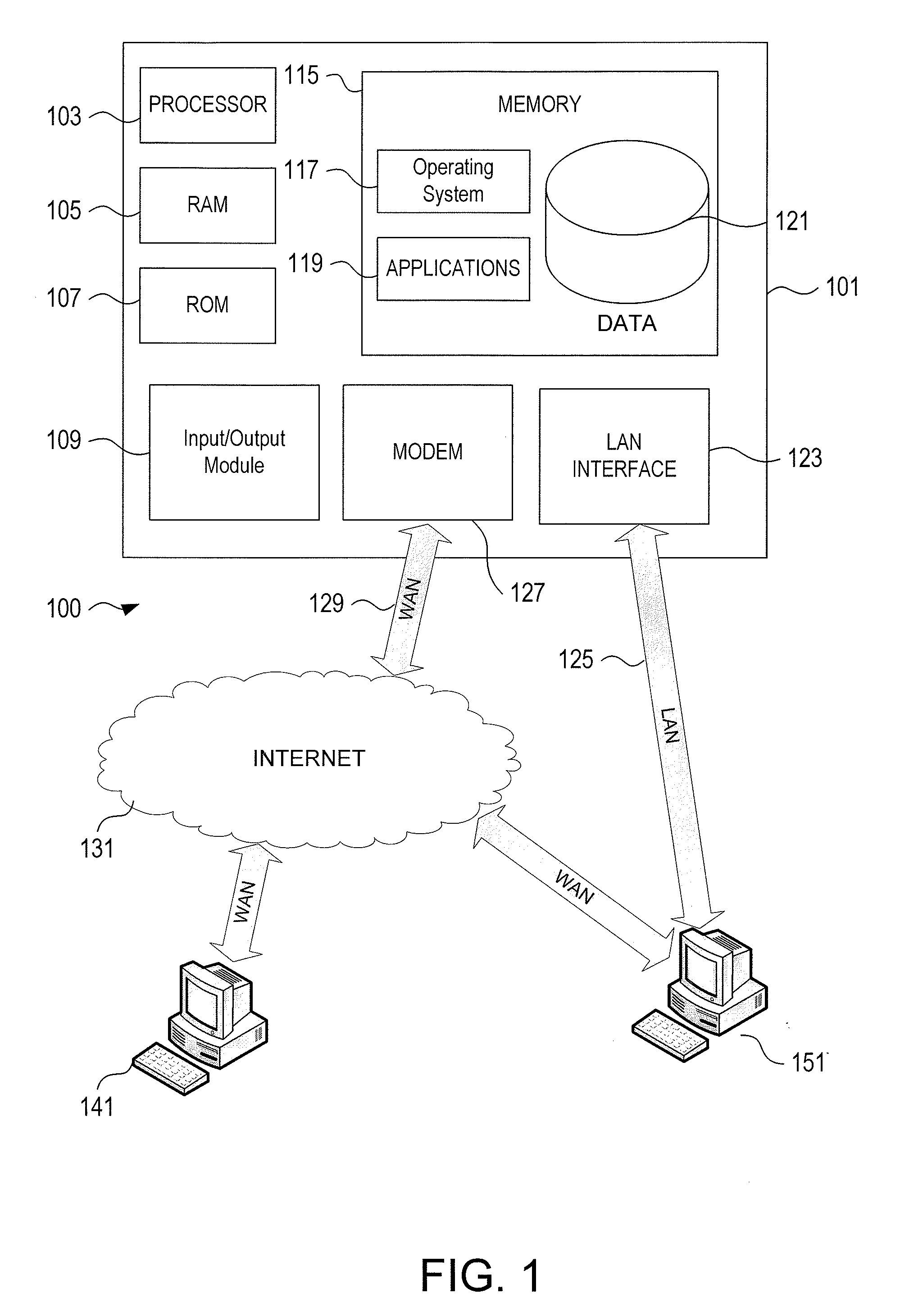 Method and System for Enhanced Transaction Management