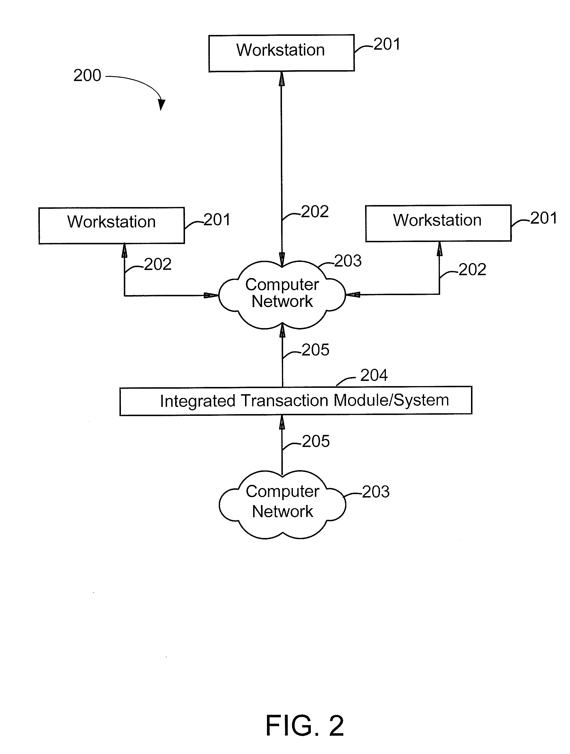 Method and System for Enhanced Transaction Management